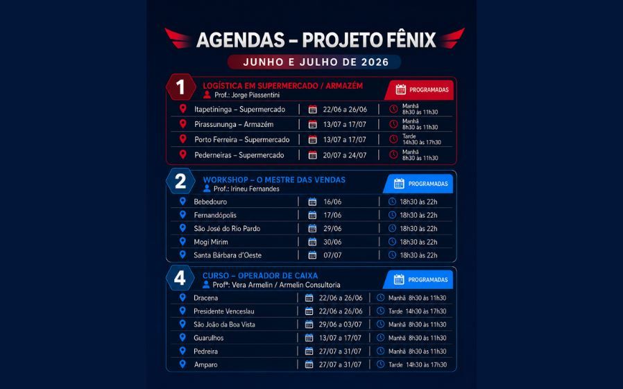 Cursos do Projeto Fênix seguem com agendas abertas para novas turmas