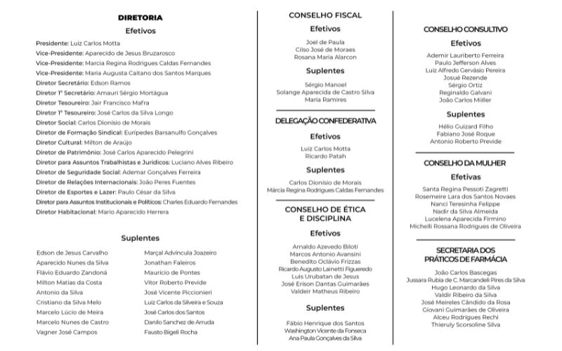 Fecomerciários: Conheça a nova diretoria eleita
